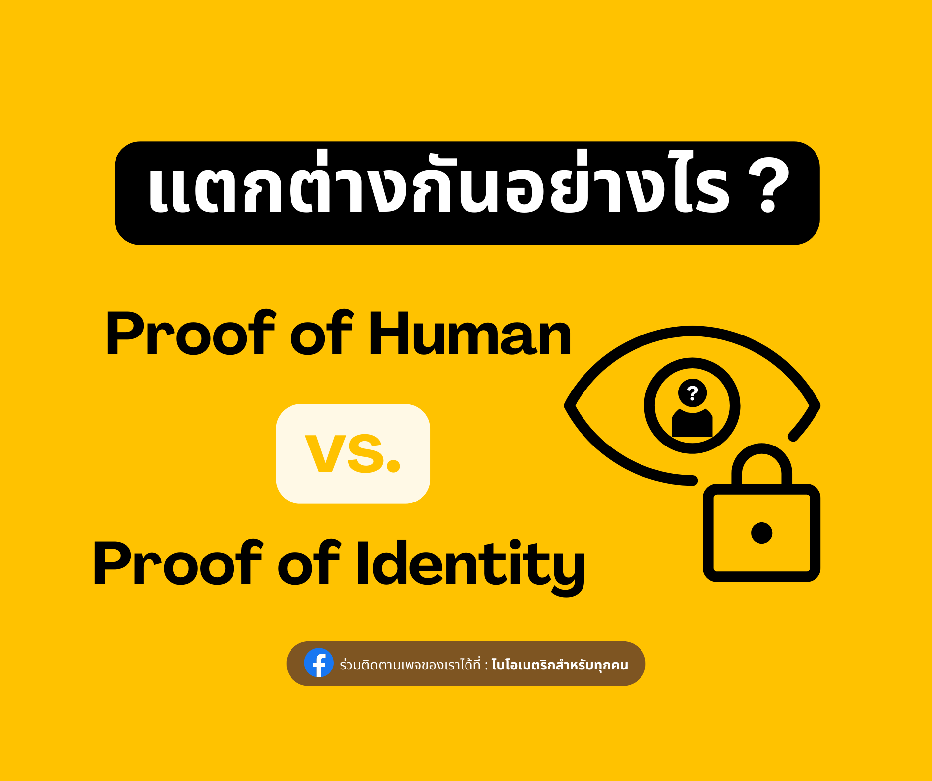 ความเหมือนที่แตกต่าง ระหว่าง Proof of Human และ Proof of Identity